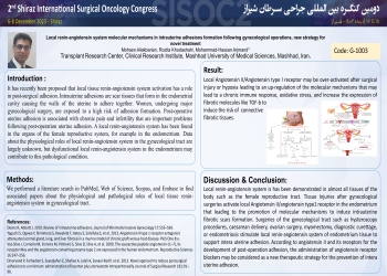 Local renin-angiotensin system molecular mechanisms in intrauterine adhesions formation following gynecological operations, new strategy for novel treatment