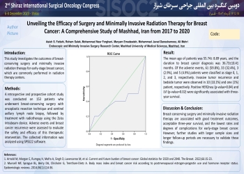 Unveiling the Efficacy of Surgery and Minimally Invasive Radiation Therapy for Breast Cancer: A Comprehensive Study of Mashhad, Iran from 2017 to 2020